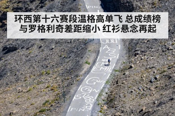 环西第十六赛段温格高单飞 总成绩榜与罗格利奇差距缩小 红衫悬念再起